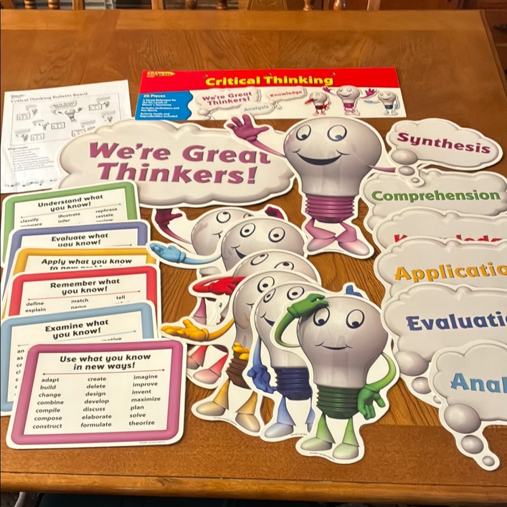 Critical Thinking Bulletin Board Set (Contains 20 pieces)